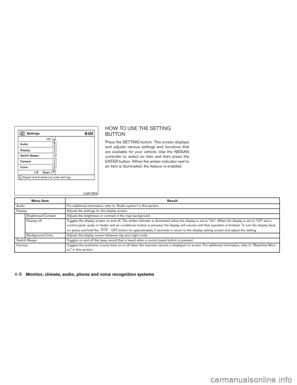 NISSAN ARMADA 2015 1.G Owners Guide HOW TO USE THE SETTING
BUTTON
Press the SETTING button. This screen displays
and adjusts various settings and functions that
are available for your vehicle. Use the NISSAN
controller to select an item