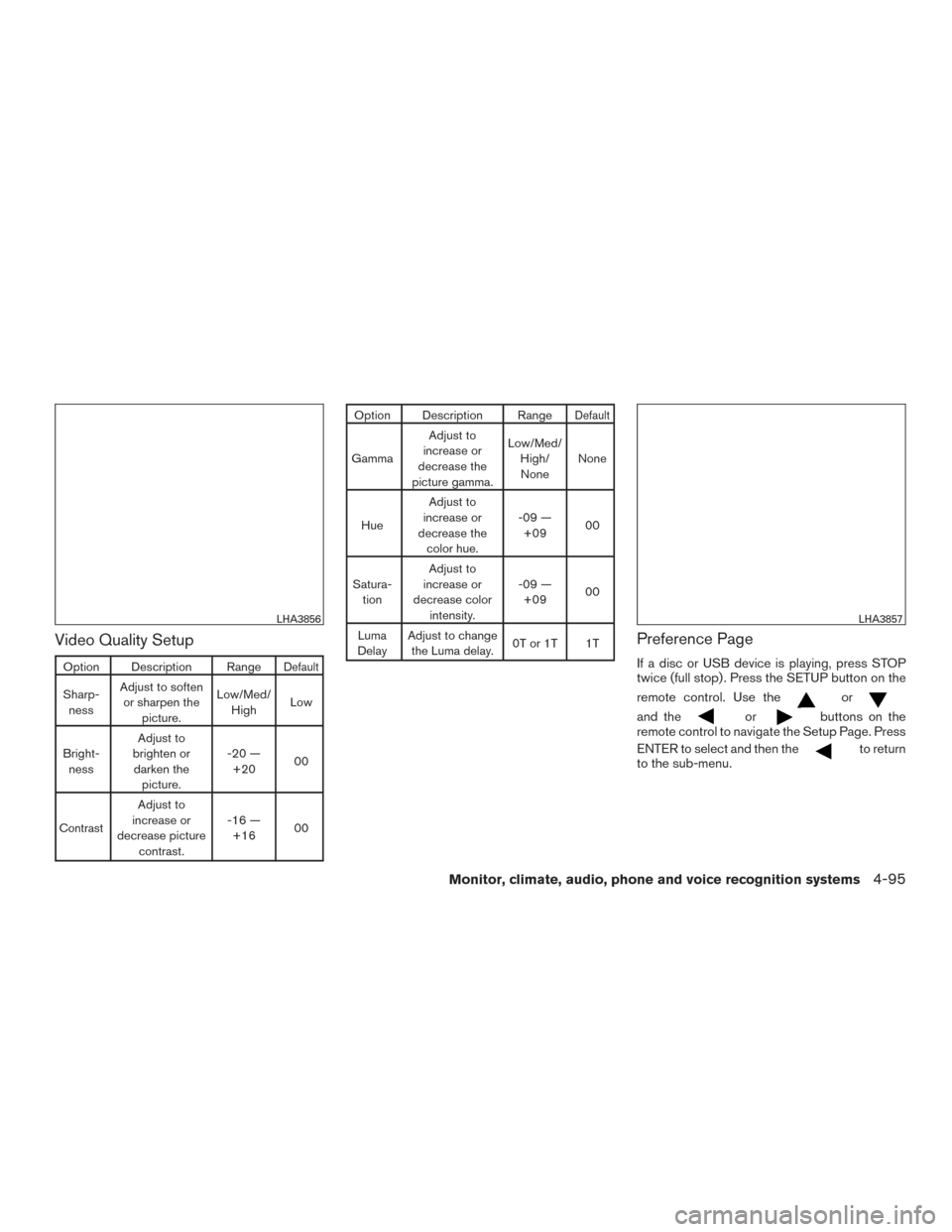 NISSAN ARMADA 2015 1.G Owners Manual Video Quality Setup
Option Description RangeDefault
Sharp-ness Adjust to soften
or sharpen the picture. Low/Med/
High Low
Bright- ness Adjust to
brighten or darken the picture. -20 —
+20 00
Contrast