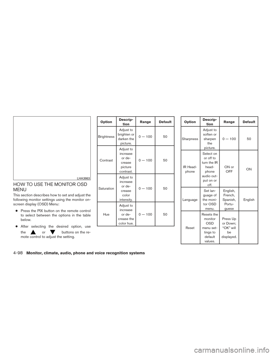 NISSAN ARMADA 2015 1.G Owners Manual HOW TO USE THE MONITOR OSD
MENU
This section describes how to set and adjust the
following monitor settings using the monitor on-
screen display (OSD) Menu:● Press the PIX button on the remote contr