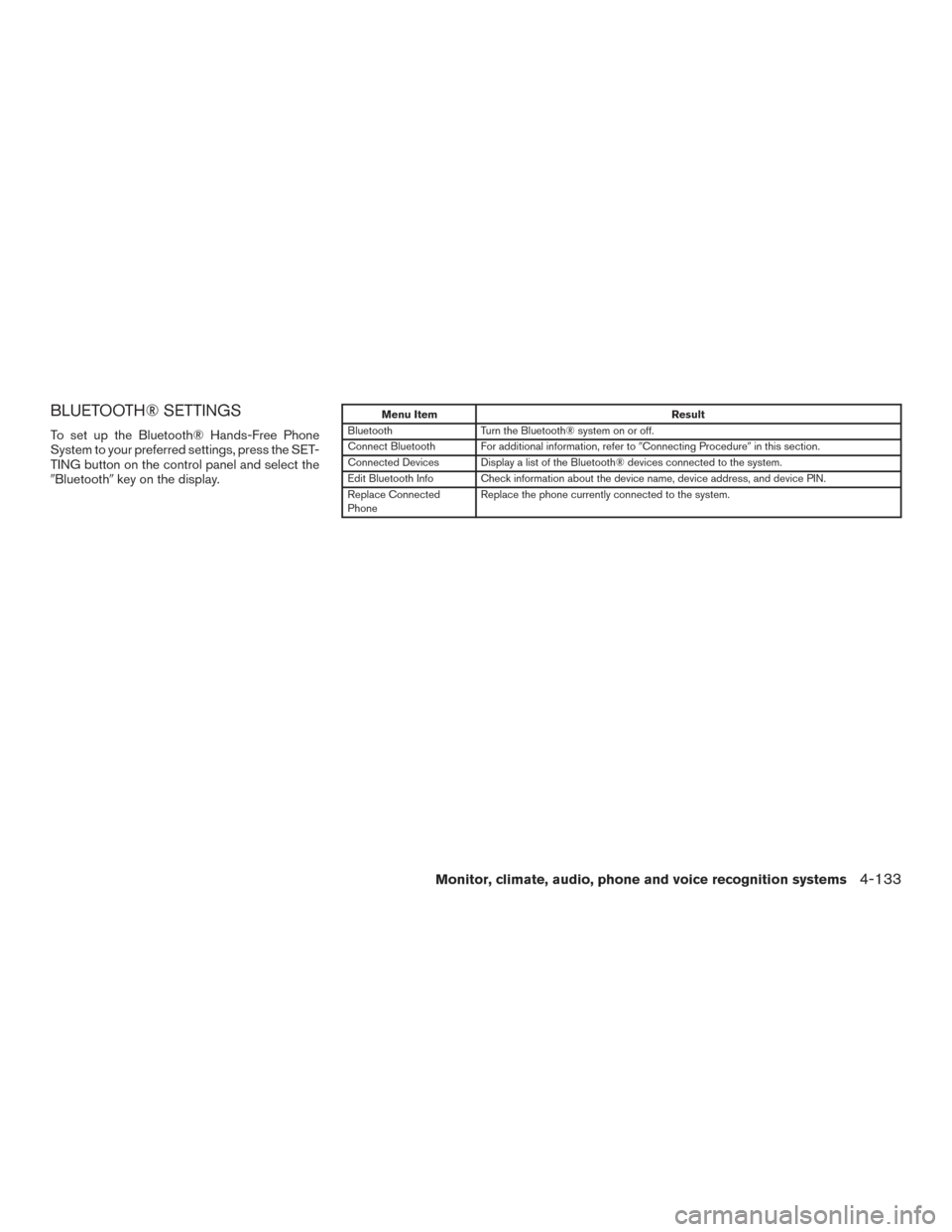 NISSAN ARMADA 2015 1.G Owners Guide BLUETOOTH® SETTINGS
To set up the Bluetooth® Hands-Free Phone
System to your preferred settings, press the SET-
TING button on the control panel and select the
Bluetoothkey on the display.
Menu It