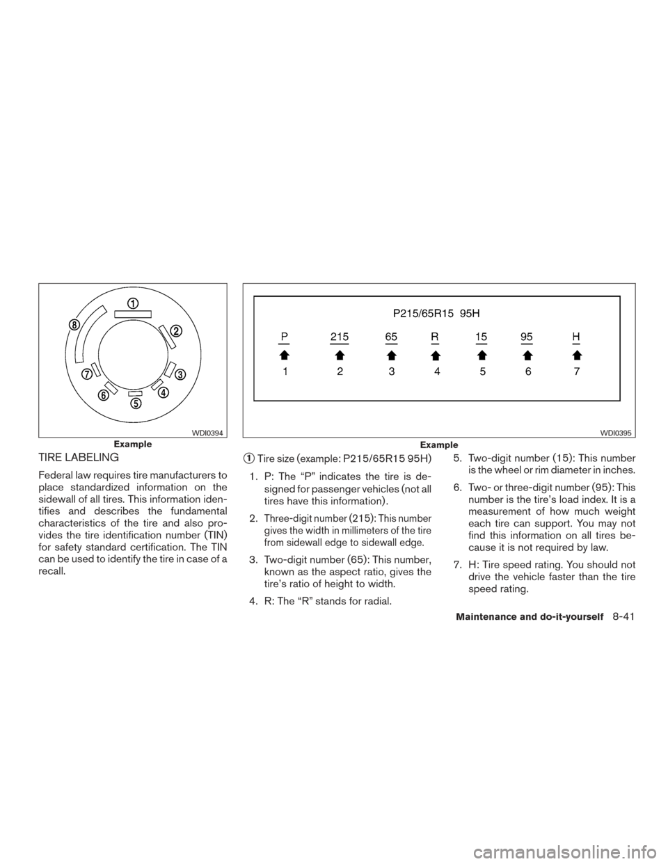 NISSAN ARMADA 2015 1.G Owners Manual TIRE LABELING
Federal law requires tire manufacturers to
place standardized information on the
sidewall of all tires. This information iden-
tifies and describes the fundamental
characteristics of the