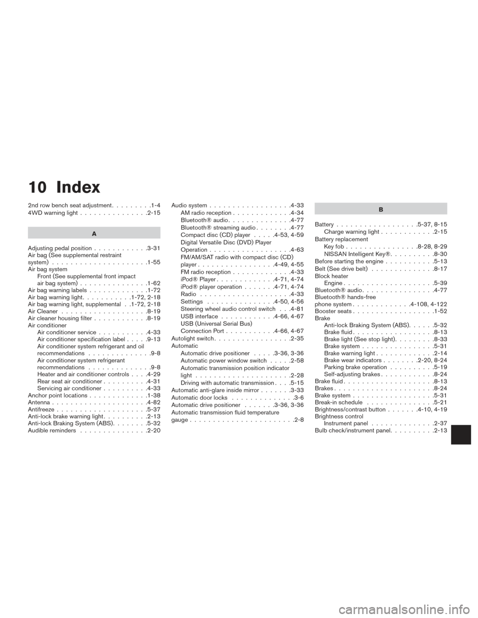 NISSAN ARMADA 2015 1.G User Guide 10 Index
2nd row bench seat adjustment.........1-4
4WDwarninglight...............2-15
A
Adjusting pedal position ............3-31
Air bag (See supplemental restraint
system) .....................1-55

