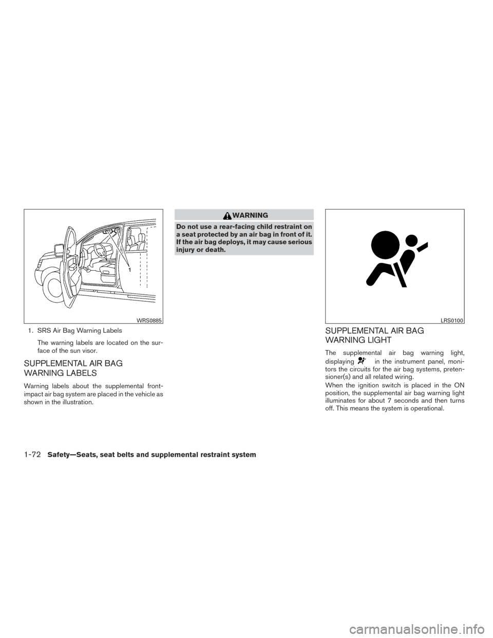 NISSAN ARMADA 2015 1.G Owners Manual 1. SRS Air Bag Warning LabelsThe warning labels are located on the sur-
face of the sun visor.
SUPPLEMENTAL AIR BAG
WARNING LABELS
Warning labels about the supplemental front-
impact air bag system ar