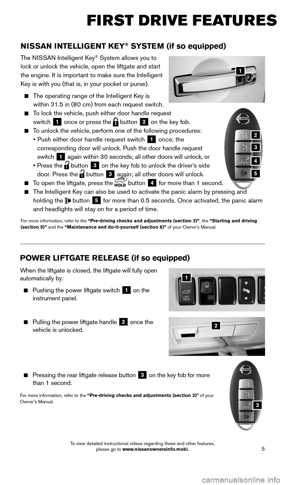 NISSAN ARMADA 2015 1.G Quick Reference Guide 5
NISSAN INTELLIGENT KEY® SYSTEM (if so equipped)
The NISSAN Intelligent Key® System allows you to 
lock or unlock the vehicle, open the liftgate and start 
the engine. It is important to make sure 