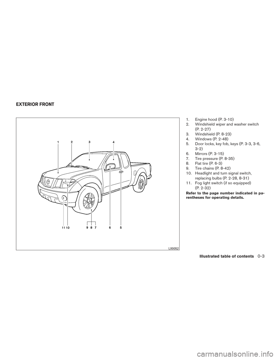 NISSAN FRONTIER 2015 D23 / 3.G Owners Manual 1. Engine hood (P. 3-10)
2. Windshield wiper and washer switch(P. 2-27)
3. Windshield (P. 8-23)
4. Windows (P. 2-48)
5. Door locks, key fob, keys (P. 3-3, 3-6,
3-2)
6. Mirrors (P. 3-15)
7. Tire pressu