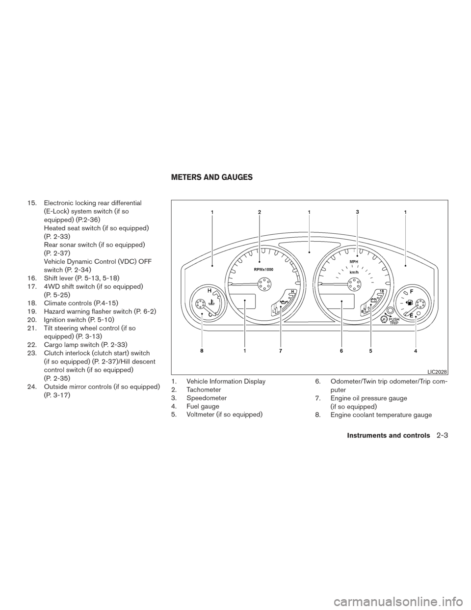 NISSAN FRONTIER 2015 D23 / 3.G Owners Manual 15. Electronic locking rear differential(E-Lock) system switch (if so
equipped) (P.2-36)
Heated seat switch (if so equipped)
(P. 2-33)
Rear sonar switch (if so equipped)
(P. 2-37)
Vehicle Dynamic Cont