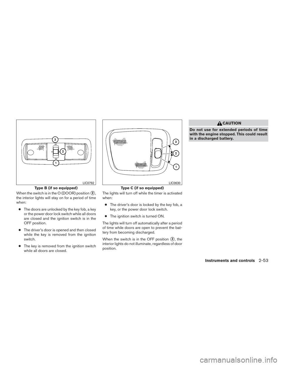 NISSAN FRONTIER 2015 D23 / 3.G Owners Guide When the switch is in the O (DOOR) position2,
the interior lights will stay on for a period of time
when:
● The doors are unlocked by the key fob, a key
or the power door lock switch while all door