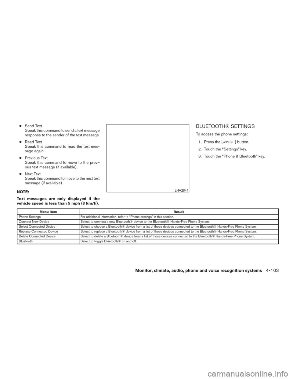 NISSAN FRONTIER 2015 D23 / 3.G Owners Manual ●Send Text
Speak this command to send a text message
response to the sender of the text message.
● Read Text
Speak this command to read the text mes-
sage again.
● Previous Text
Speak this comma NISSAN FRONTIER 2015 D23 / 3.G Owners Manual ●Send Text
Speak this command to send a text message
response to the sender of the text message.
● Read Text
Speak this command to read the text mes-
sage again.
● Previous Text
Speak this comma
