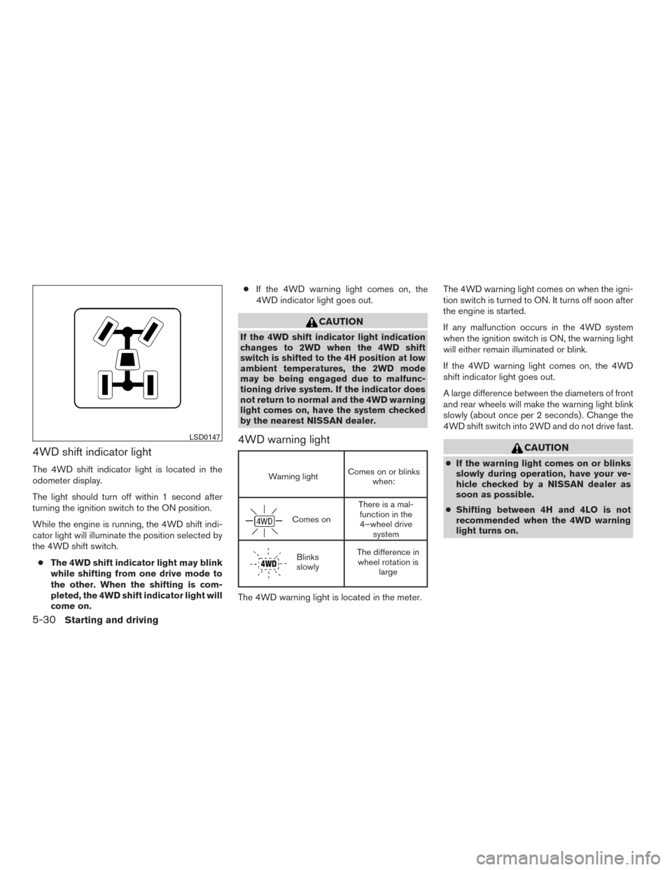 NISSAN FRONTIER 2015 D23 / 3.G Owners Manual 4WD shift indicator light
The 4WD shift indicator light is located in the
odometer display.
The light should turn off within 1 second after
turning the ignition switch to the ON position.
While the en NISSAN FRONTIER 2015 D23 / 3.G Owners Manual 4WD shift indicator light
The 4WD shift indicator light is located in the
odometer display.
The light should turn off within 1 second after
turning the ignition switch to the ON position.
While the en