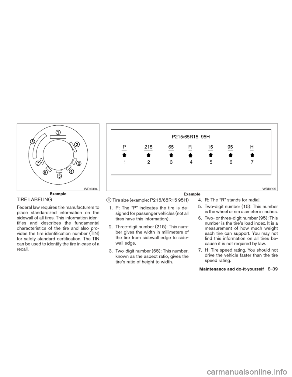 NISSAN FRONTIER 2015 D23 / 3.G Owners Manual TIRE LABELING
Federal law requires tire manufacturers to
place standardized information on the
sidewall of all tires. This information iden-
tifies and describes the fundamental
characteristics of the