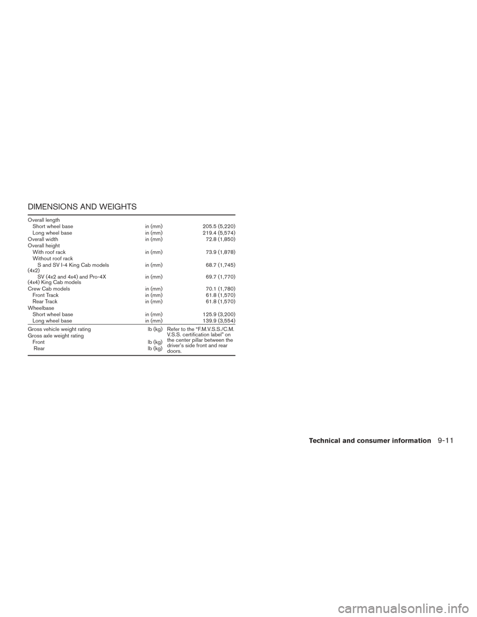 NISSAN FRONTIER 2015 D23 / 3.G Owners Manual DIMENSIONS AND WEIGHTS
Overall lengthShort wheel base in (mm) 205.5 (5,220)
Long wheel base in (mm) 219.4 (5,574)
Overall width in (mm) 72.8 (1,850)
Overall height With roof rack in (mm) 73.9 (1,878)
