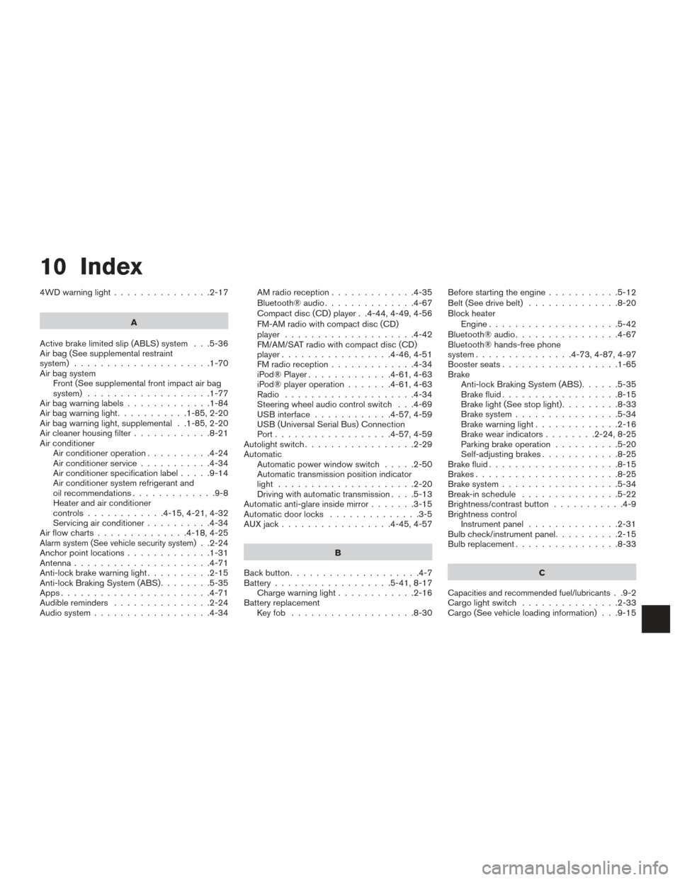 NISSAN FRONTIER 2015 D23 / 3.G Service Manual 10 Index
4WDwarninglight...............2-17A
Active brake limited slip (ABLS) system . . .5-36
Air bag (See supplemental restraint
system) .....................1-70
Air bag system Front (See supplemen