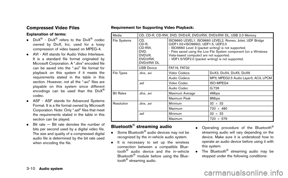 NISSAN GT-R 2015 R35 Multi Function Display Owners Manual 3-10Audio system
Compressed Video Files
Explanation of terms:
.DivX®- DivX®refers to the DivX®codec
owned by DivX, Inc. used for a lossy
compression of video based on MPEG-4.
. AVI - AVI stands for