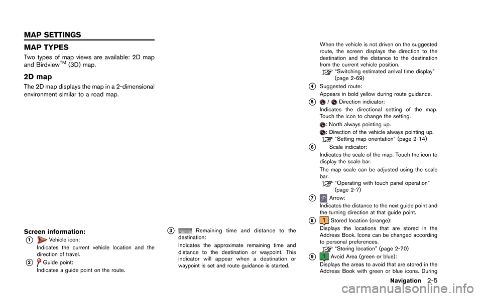 NISSAN GT-R 2015 R35 Multi Function Display Owners Manual MAP TYPES
Two types of map views are available: 2D map
and BirdviewTM(3D) map.
2D map
The 2D map displays the map in a 2-dimensional
environment similar to a road map.
Screen information:
*1Vehicle ic