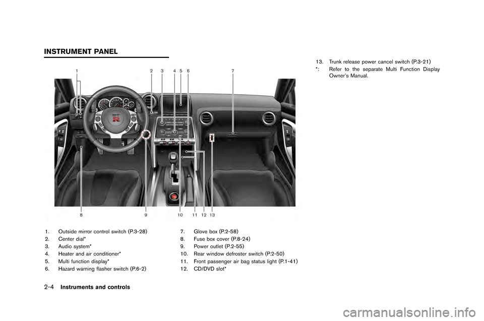 NISSAN GT-R 2015 R35 Owners Manual 2-4Instruments and controls
1. Outside mirror control switc�f (P.3-2�b)
2. Center dial*
3. Audio system*
4. Heater and air conditioner*
5. Multi function display*
6. Hazard warning flas�fer swit NISSAN GT-R 2015 R35 Owners Manual 2-4Instruments and controls
1. Outside mirror control switc�f (P.3-2�b)
2. Center dial*
3. Audio system*
4. Heater and air conditioner*
5. Multi function display*
6. Hazard warning flas�fer swit