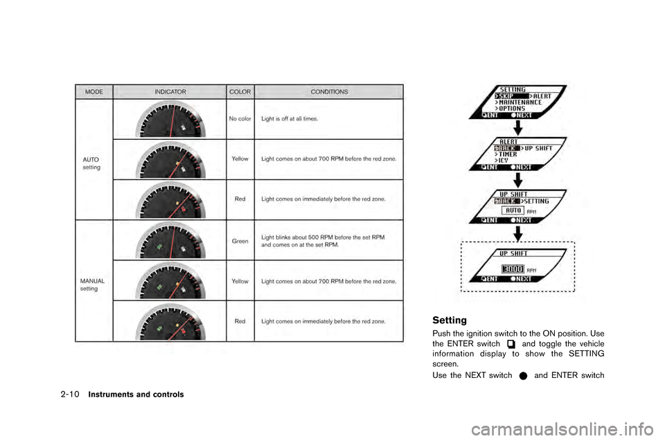 NISSAN GT-R 2015 R35 Owners Manual 2-10Instruments and controls
Setting
Push the ignition switch to the ON position\f Use
the ENTE\b switchand toggle the vehicle
information display to show the SETTING
screen\f
Use the NEXT switch
and 