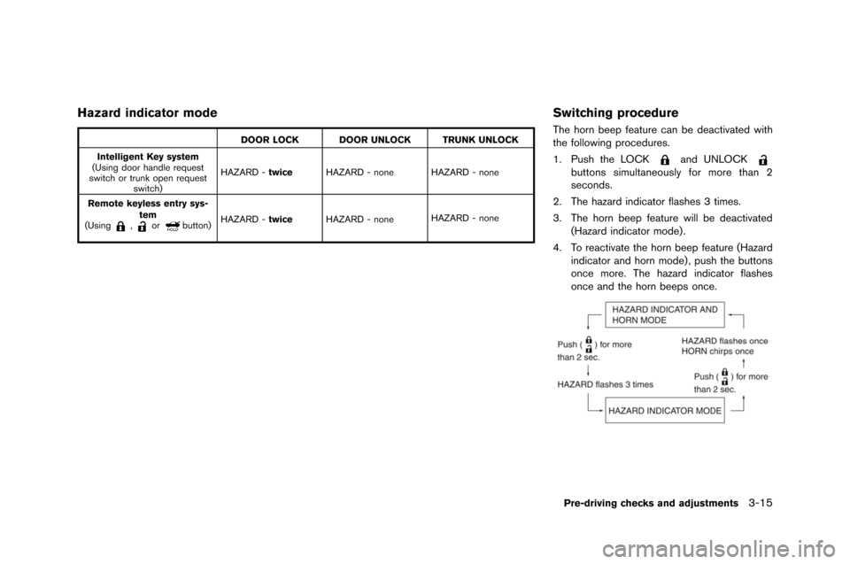 NISSAN GT-R 2015 R35 Owners Manual Hazard indicator mode
DOOR LOCK DOOR UNLOCK TRUNK UNLOCK
Intelligent Key system
(Using door handle request
switch or trunk o�fen request switch) HA�bARD -
twice HA�bARD - none HA�bARD - none
R