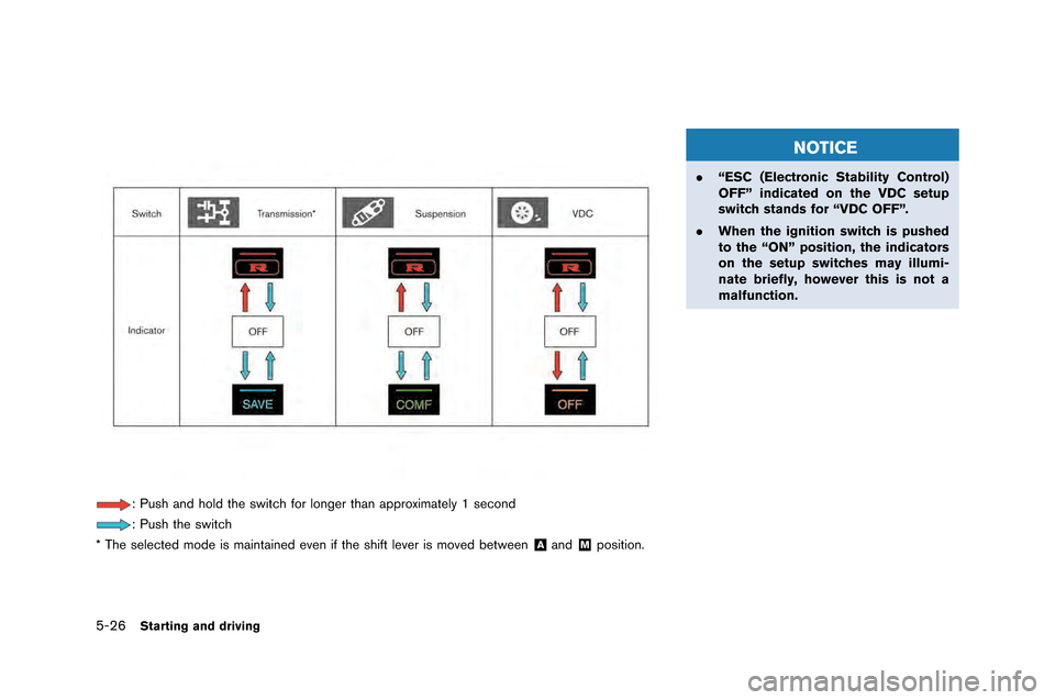 NISSAN GT-R 2015 R35 Owners Manual 5-26Starting and driving
: Push and hold the switch \for longer than appro\bimately 1 second
: Push the switch
* The selected mode is maintained even i\f the shi\ft lever is moved between
&Aand&Mposit