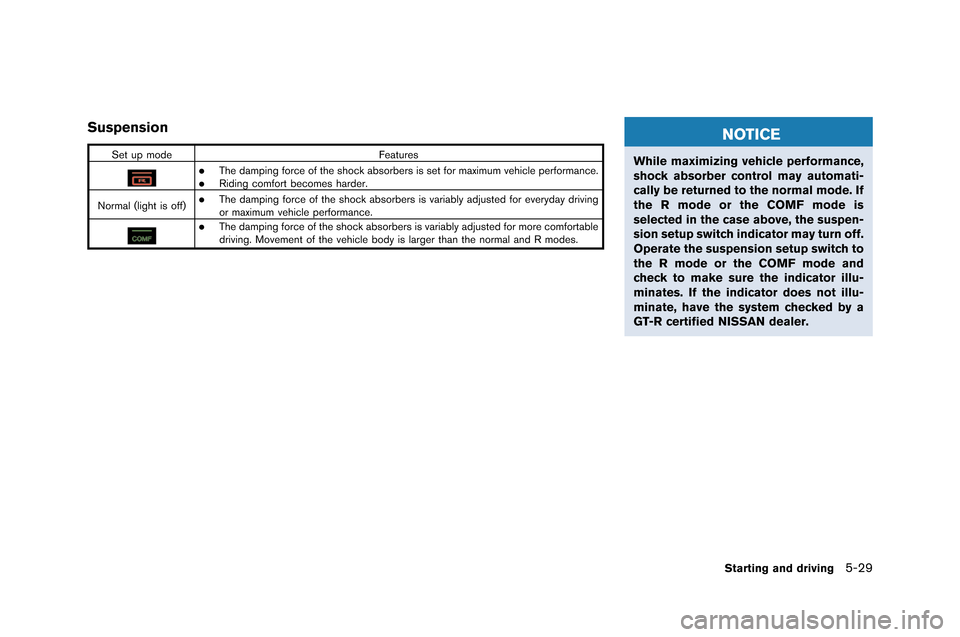 NISSAN GT-R 2015 R35 Owners Manual Suspension
Set up modeFeatures
.The damping force of the shoc\f absorbers is set for maximum vehic\be performance..Riding comfort becomes harder.
Norma\b (\bight is off)
.The damping force of the shoc