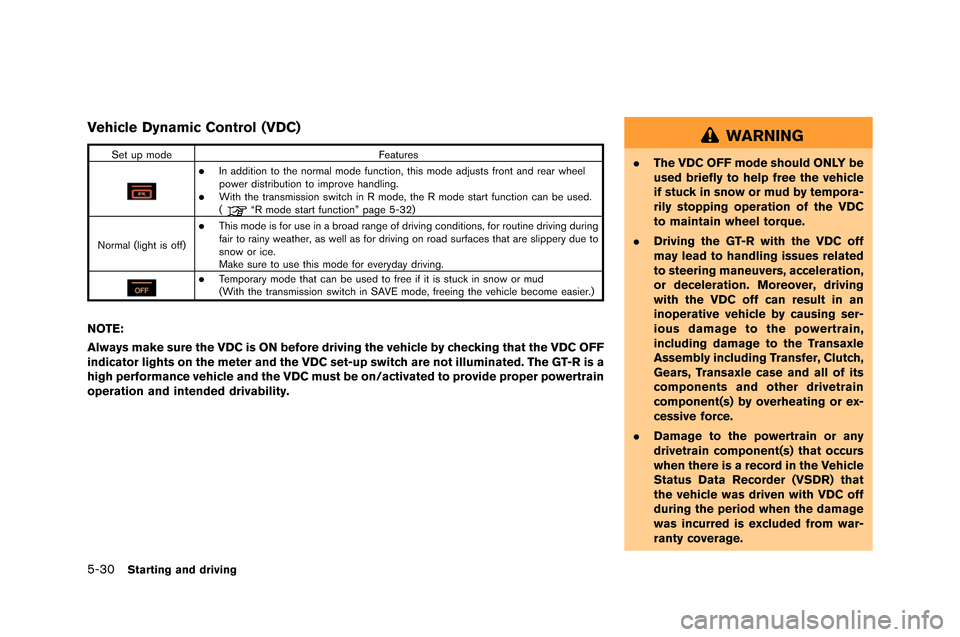 NISSAN GT-R 2015 R35 Owners Manual 5-30Starting and driving
Vehicle Dynamic Control (VDC)
Set up modeFeatures
.In addition to t�fe normal mode function�b t�fis mode adjusts front and rear w�feel
power distribution to improve �