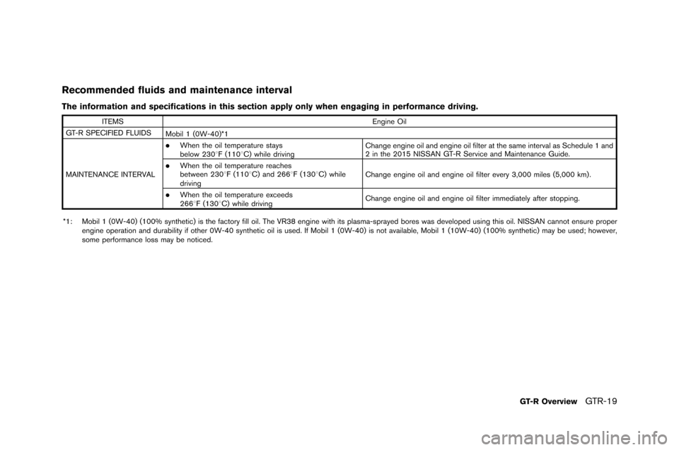 NISSAN GT-R 2015 R35 Owners Manual Recommended fluids and maintenance interval
The information and specifications in this section apply only when engaging in performance driving.
ITEMSEngine Oil
GT-R SPECIFIED FL�fIDS Mobil 1 �b0W- NISSAN GT-R 2015 R35 Owners Manual Recommended fluids and maintenance interval
The information and specifications in this section apply only when engaging in performance driving.
ITEMSEngine Oil
GT-R SPECIFIED FL�fIDS Mobil 1 �b0W-