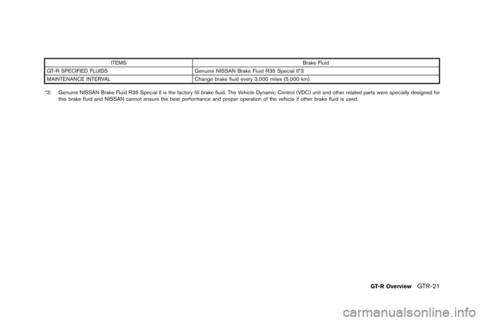 NISSAN GT-R 2015 R35 Owners Manual ITEMSBrake Fluid
GT-R SPE�fIFIED FLUIDS Ge�bui�be NISSAN Brake Fluid R35 Special II*3
MAINTENAN�fE INTERVAL �fha�bge brake fluid every 3,000 miles (5,000 km) .
*3: Ge�bui�be NISSAN Bra