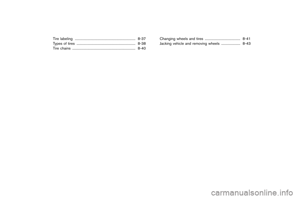 NISSAN GT-R 2015 R35 Owners Manual NISSAN GT-R 2015 R35 Owners Manual