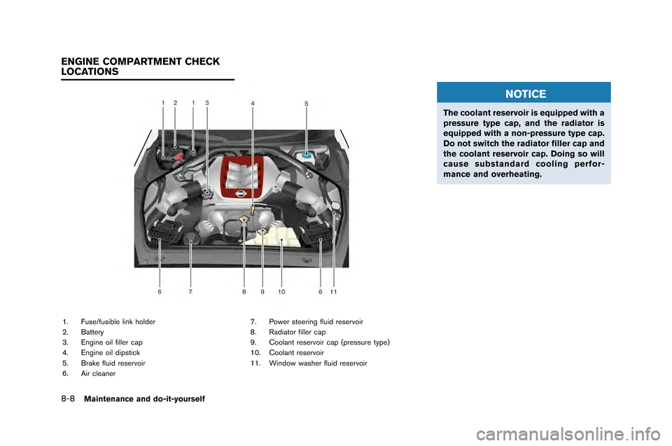 NISSAN GT-R 2015 R35 Owners Guide 8-8Maintenance and do-it-yourself
1. Fuse/fusible link holder
�f. Batter�b
3. Engine oil filler cap
4. Engine oil dipstick
5. Brake fluid reservoir
6. Air cleaner7. Power steering fluid reservoir
