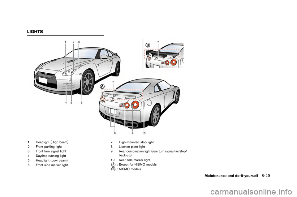 NISSAN GT-R 2015 R35 Owners Manual 1. Headlight (High beam)
2. Fro�ft parki�fg light
3. Fro�ft t�br�f sig�fal light
4. Daytime r�b�f�fi�fg light
5. Headlight (Low beam)
6. Fro�ft side marker light7. High-mo�b�