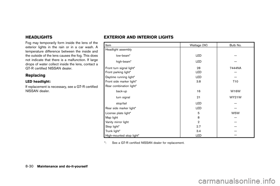 NISSAN GT-R 2015 R35 Owners Manual 8-30Maintenance and do-it-yourself
HEADLIGHTS
Fog may temporarily form insi�fe the lens of the
exterior lights in the rain or in a car �bash. A
temperature �fifference bet�been the insi�fe a