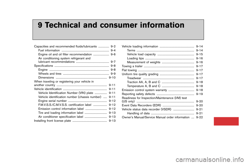 NISSAN GT-R 2015 R35 Owners Manual 9 Technical and consumer information
Capacities and recommended fluids/lubricants............... �f-2
Fuel information ....................................�............................... �f-� NISSAN GT-R 2015 R35 Owners Manual 9 Technical and consumer information
Capacities and recommended fluids/lubricants............... �f-2
Fuel information ....................................�............................... �f-�