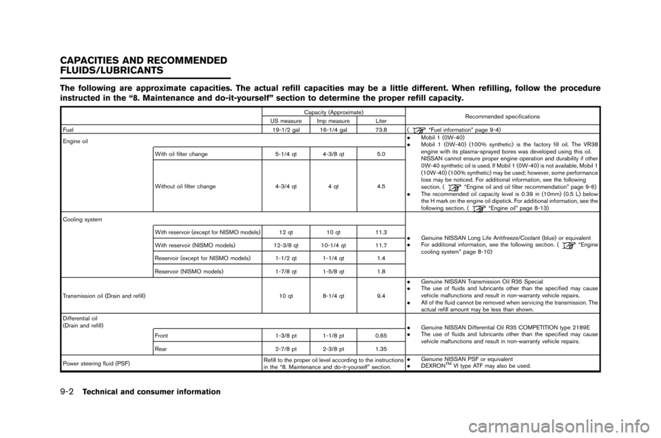 NISSAN GT-R 2015 R35 Owners Manual 9-2Technical and consumer information
The following are approximate capacities. The actual refill capacities may be a little different. When refilling, follow the procedure
instructed in the “8. Mai NISSAN GT-R 2015 R35 Owners Manual 9-2Technical and consumer information
The following are approximate capacities. The actual refill capacities may be a little different. When refilling, follow the procedure
instructed in the “8. Mai