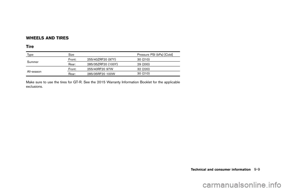 NISSAN GT-R 2015 R35 Owners Manual WHEELS AND TIRES
Tire
TypeSize Pressure PSI (kPa) [Co�fd]
Summer �bront: 255/40ZR�b20 (97Y)
30 (210)
Rear: 285/35ZR�b20 (100Y) 29 (200)
A�f�f-season �bront: 255/40R�b20 97W
32 (220)
Re