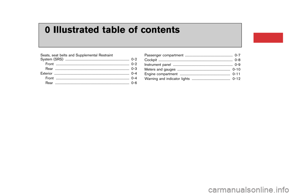 NISSAN GT-R 2015 R35 Owners Guide 0 Illustrated table of contents
Seats, seat belts and Supplemental Restraint
System (SRS)�f�f�f�f�f�f�f�f�f�f�f�f�f�f�f�f�f�f�f�f�f�f�f�f�f�f�f�