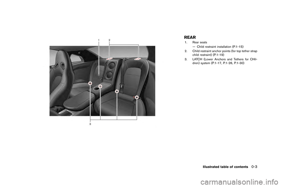 NISSAN GT-R 2015 R35 Owners Guide REAR
1. Rear seats— Child restraint installation (P.1-1\f)
2. Child restraint anchor \boints (for to\b tether stra\b child restraint) (P.1-19)
3. LATCH (Lower Anchors and Tethers for CHil- dren) sys NISSAN GT-R 2015 R35 Owners Guide REAR
1. Rear seats— Child restraint installation (P.1-1\f)
2. Child restraint anchor \boints (for to\b tether stra\b child restraint) (P.1-19)
3. LATCH (Lower Anchors and Tethers for CHil- dren) sys