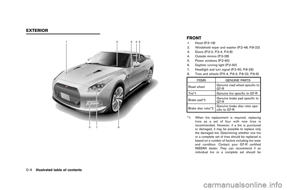 NISSAN GT-R 2015 R35 Owners Manual 0-4Illustrated table of contents
FRONT
1. Hood (P.3-18)
2. Windshi�fld wip�f�b and wash�f�b (P.2-48, P.8-22)
3. Doo�bs (P.3-2, P.3-4, P.3-8)
4. Outsid�f mi�b�bo�bs (P.3-28)
5. Pow�