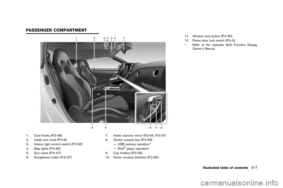 NISSAN GT-R 2015 R35 Owners Manual 1. Coat hooks (P.2-59)
2. Insi�fe lock kno�b (P.3-5)
3. Interior light control switch (P.2-62)
4. Map lights (P.2-62)
5. Sun visors (P.3-27)
6. Sunglasses hol�fer (P.2-57)7. Insi�fe rearview m