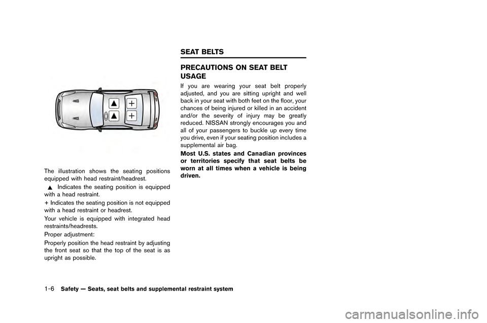 NISSAN GT-R 2015 R35 Workshop Manual 1-6Safety — Seats, seat belts and supplemental restraint system
The illustration shows the seating positions
equippe\f with hea\f restraint/hea\frest.\q
In\fi\bates the seating position is equippe\f