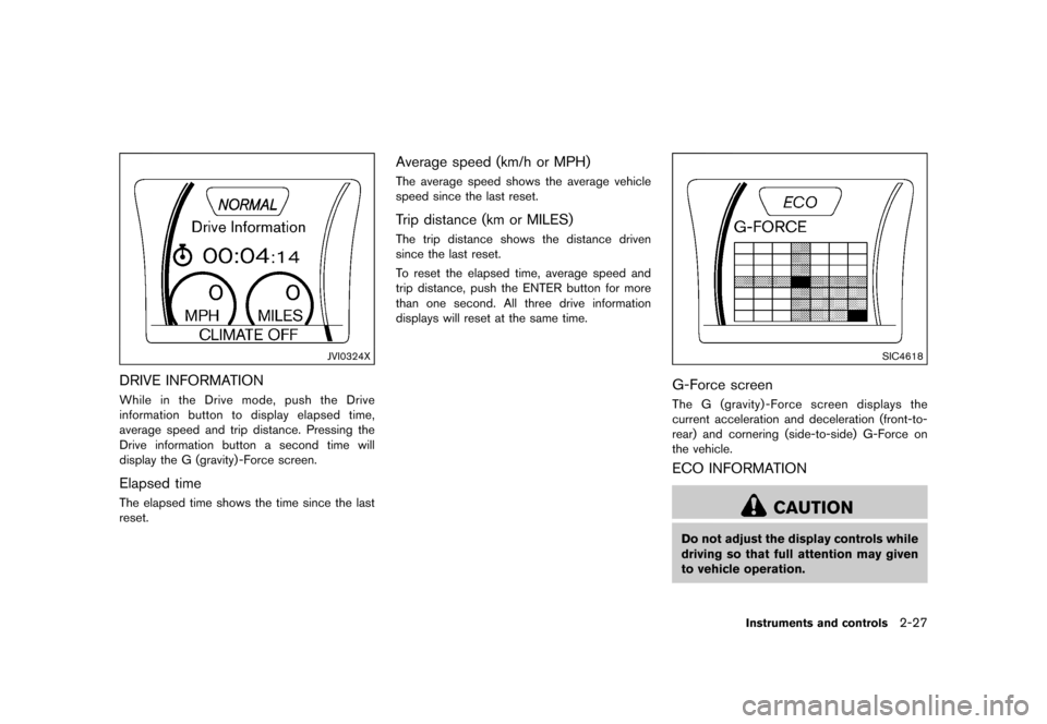 NISSAN JUKE 2015 F15 / 1.G Owners Manual  
������ 
�> �(�G�L�W� ����� ���� �0�R�G�H�O� �)�����@ 
JVI0324X 
DRIVE INFORMA TION 
GUID-44 3C1D2D-7D 0F-41E4-987B -D7415D0970E8 
While inthe Drive mode, pushtheDrive
informatio