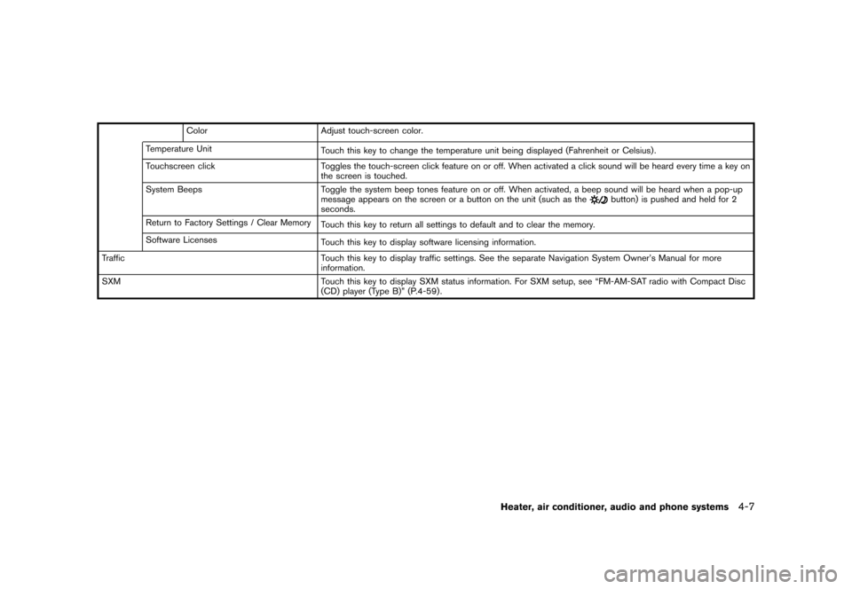 NISSAN JUKE 2015 F15 / 1.G Owners Manual  
������� 
�> �(�G�L�W� ����� ���� �0�R�G�H�O� �)�����@ 
Color Adjusttouch-screen color.
T emperature Unit
Touch thiskeytochange thetemperature unitbeing displayed (Fahrenheit or
