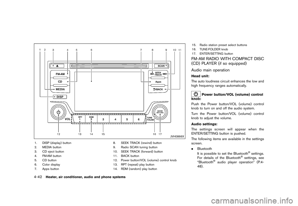 NISSAN JUKE 2015 F15 / 1.G Service Manual  
������� 
�> �(�G�L�W� ����� ���� �0�R�G�H�O� �)�����@ 
4-42 
Heater, airconditione r,audio andphone systems 
JVH0866X 
1. DISP (display) button
2. MEDIA button
3. CDeject butto