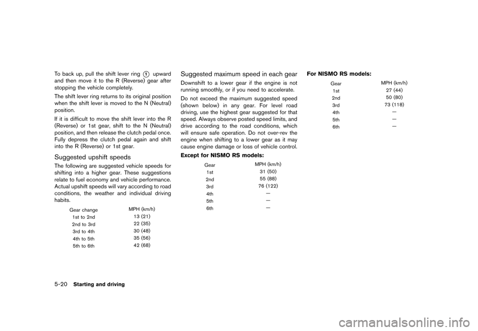 NISSAN JUKE 2015 F15 / 1.G Owners Manual  
������� 
�> �(�G�L�W� ����� ���� �0�R�G�H�O� �)�����@ 
5-20 
Starting anddriving 
T o back up,pull theshift lever ring 
* 
1 
upward
and then move itto the R(Reverse) gearafter