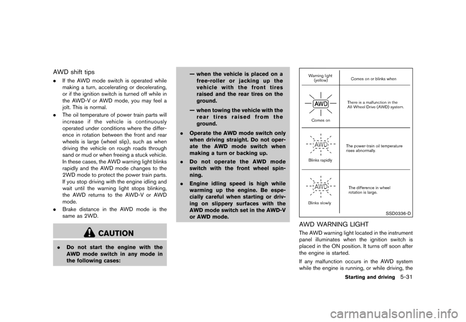 NISSAN JUKE 2015 F15 / 1.G Owners Manual  
������� 
�> �(�G�L�W� ����� ���� �0�R�G�H�O� �)�����@ 
A WD shift tips 
GUID-C35 72DD7-028 5-47BA-B5AE -F412F28BC6E1 
. Ifthe AWD mode switch isoperated while
making aturn, acc