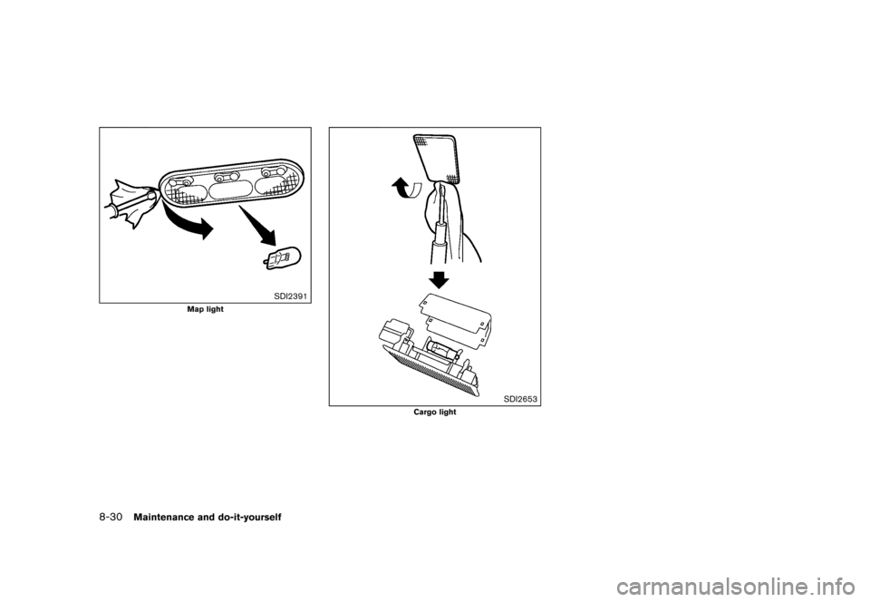 NISSAN JUKE 2015 F15 / 1.G Owners Manual  
������� 
�> �(�G�L�W� ����� ���� �0�R�G�H�O� �)�����@ 
8-30 
Maintenance anddo-it-yours elf 
SDI2391 
Map light 
SDI2653 
Cargo light 
�&�R�Q�G�L�W�L�R�Q�   