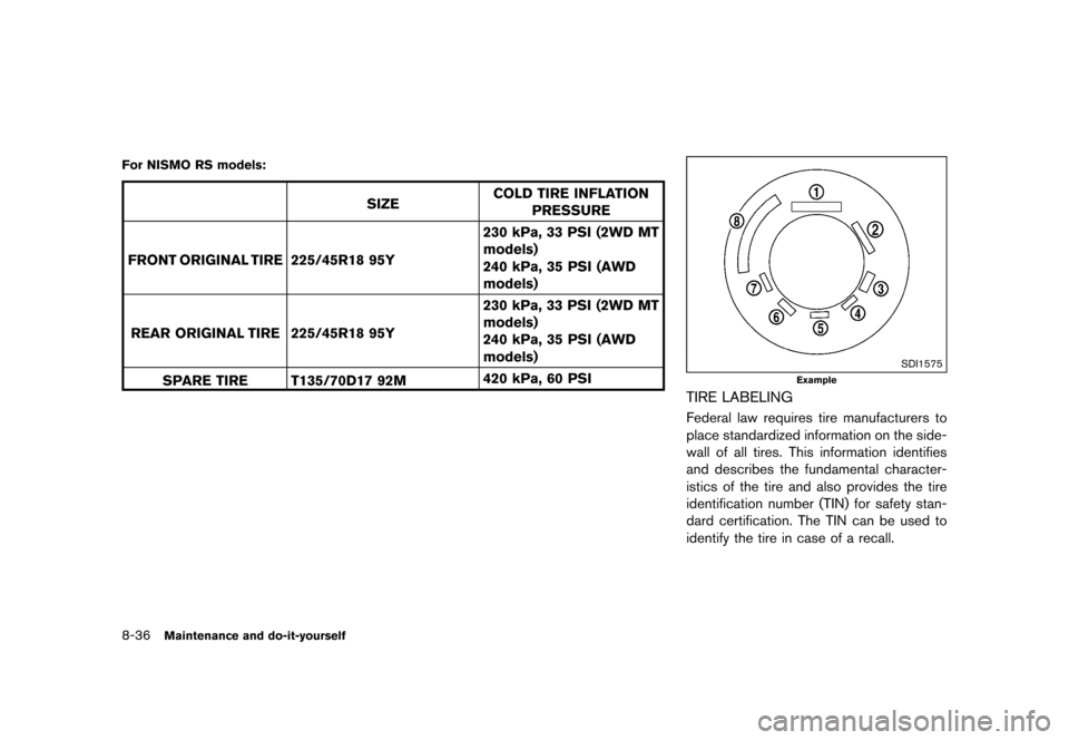 NISSAN JUKE 2015 F15 / 1.G User Guide  
������� 
�> �(�G�L�W� ����� ���� �0�R�G�H�O� �)�����@ 
8-36 
Maintenance anddo-it-yours elf 
For NISMO RSmodels: 
GUID-F 83C168B-173D -4313-B631-F712588C04 63 
SIZE COLD
TIREIN