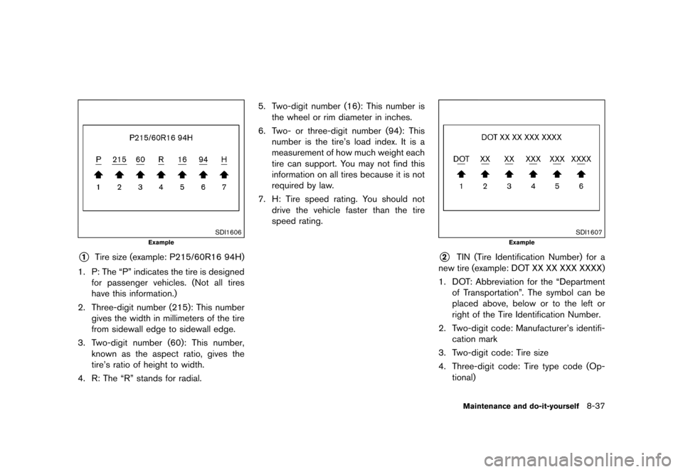 NISSAN JUKE 2015 F15 / 1.G User Guide  
������� 
�> �(�G�L�W� ����� ���� �0�R�G�H�O� �)�����@ 
SDI1606 
Example 
* 
1 
Tire size (example: P215/60R16 94H)
1. P:The ªPºindicates thetireisdesigned
for passenger vehic