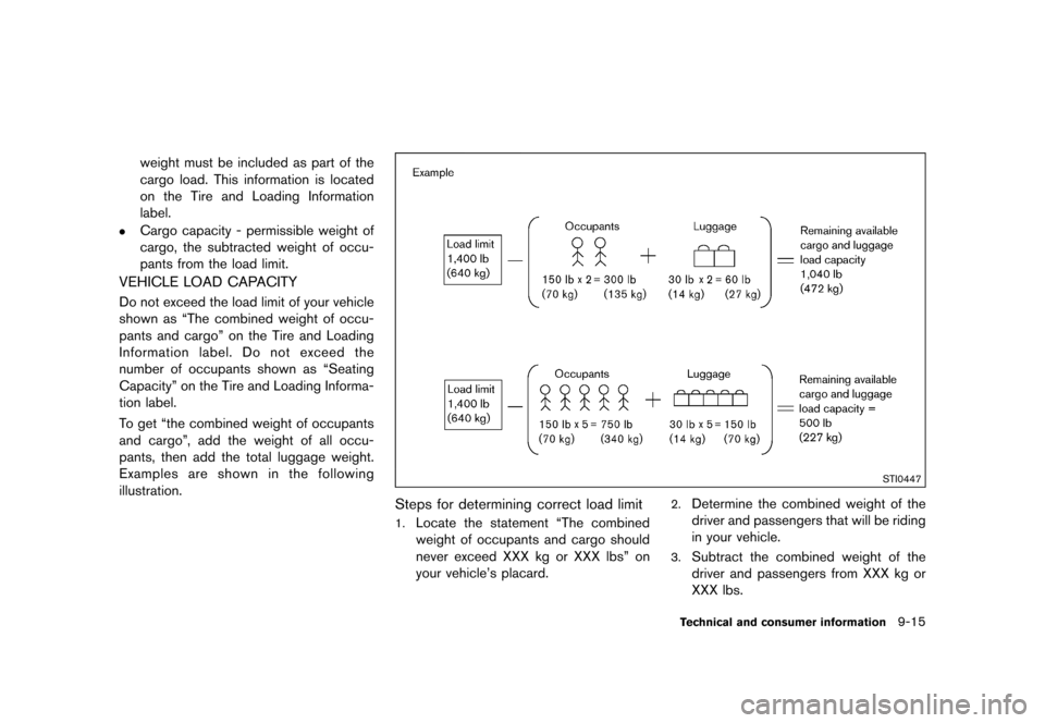 NISSAN JUKE 2015 F15 / 1.G Owners Manual  
������� 
�> �(�G�L�W� ����� ���� �0�R�G�H�O� �)�����@ 
weight mustbeincluded aspart ofthe
cargo load.Thisinformation islocated
on the Tire andLoading Information
label. 
. 
Car