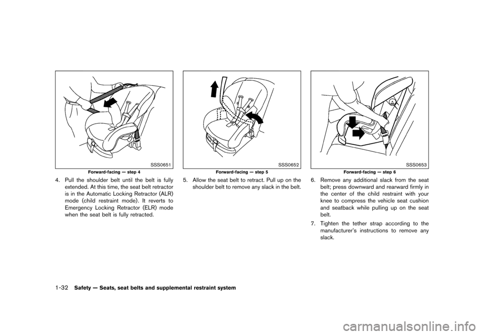 NISSAN JUKE 2015 F15 / 1.G Workshop Manual  
������ 
�> �(�G�L�W� ����� ���� �0�R�G�H�O� �)�����@ 
1-32 
Safety ÐSeats, seatbelts andsupplement alrestraint system 
SSS0651 
Forward-facing Ðstep 4 
4. Pull theshoulder bel