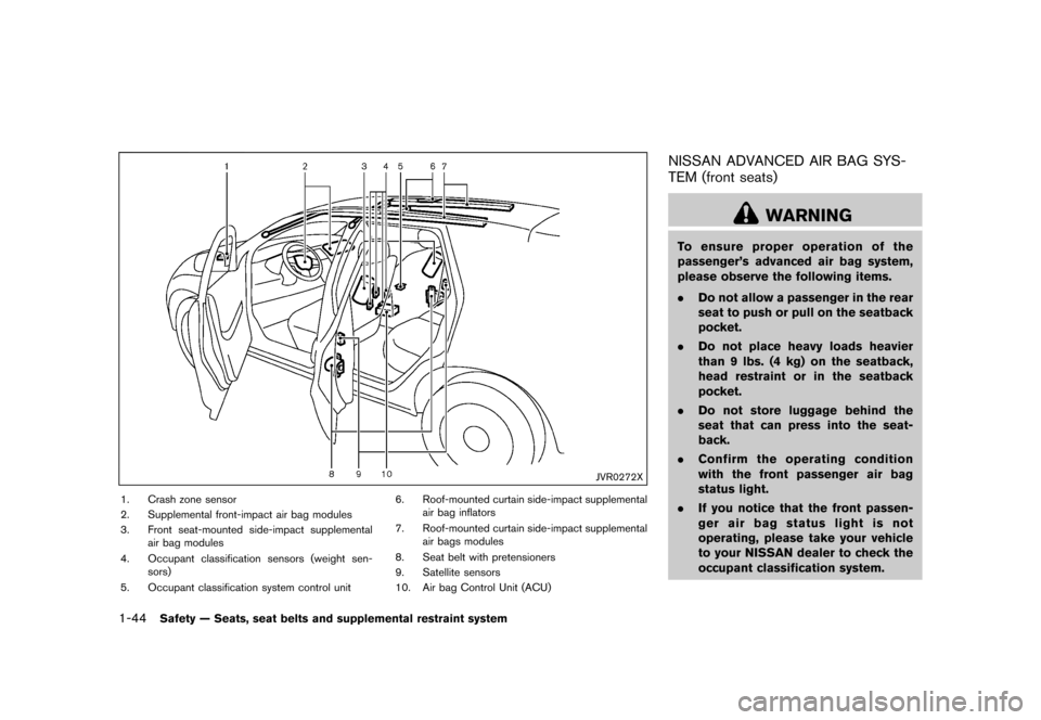 NISSAN JUKE 2015 F15 / 1.G Repair Manual  
������ 
�> �(�G�L�W� ����� ���� �0�R�G�H�O� �)�����@ 
1-44 
Safety ÐSeats, seatbelts andsupplement alrestraint system 
JVR0272X 
1. Crash zonesensor
2. Supplemental front-impac
