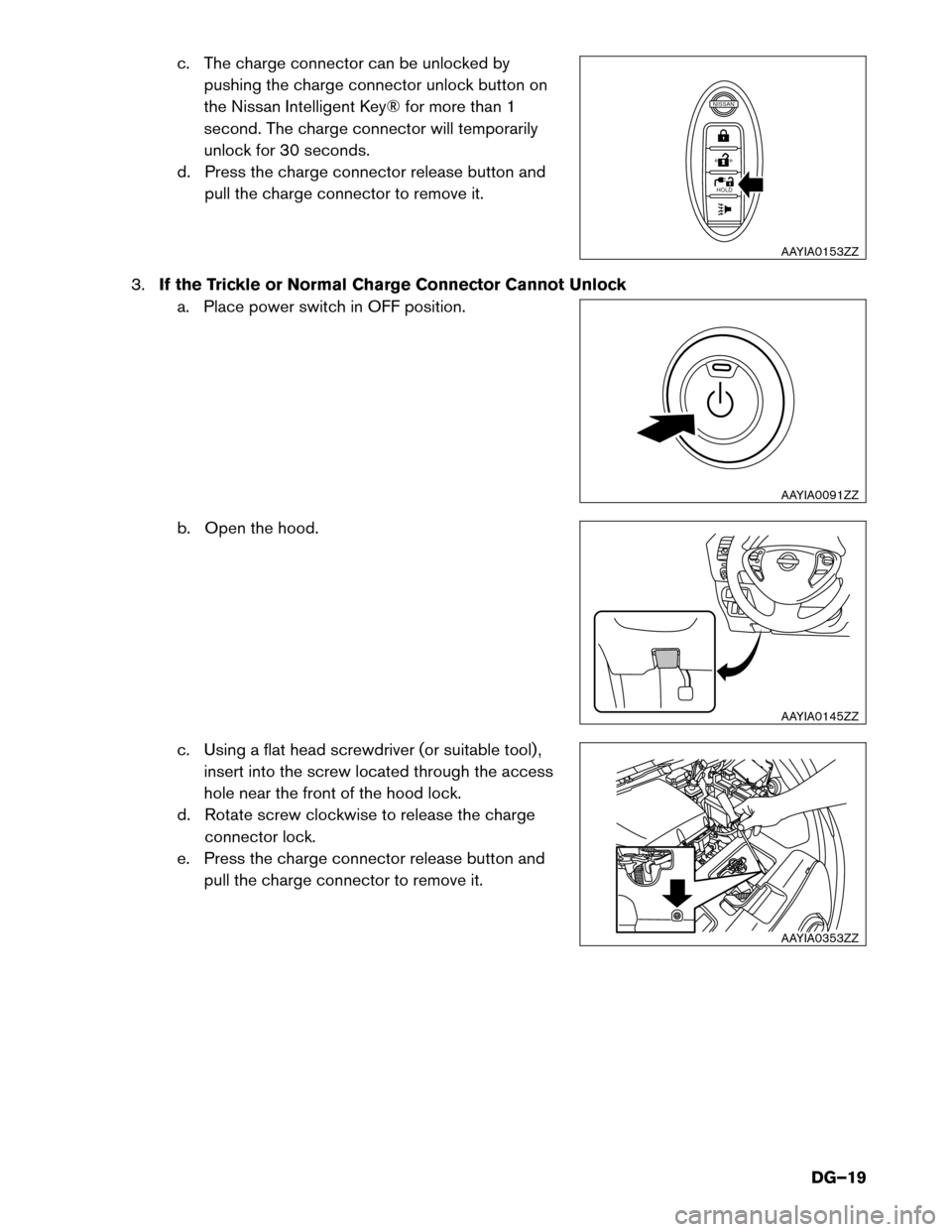 NISSAN LEAF 2015 1.G Dismantling Guide c. The charge connector can be unlocked by
pushing the charge connector unlock button on
the Nissan Intelligent Key® for more than 1
second. The charge connector will temporarily
unlock for 30 second